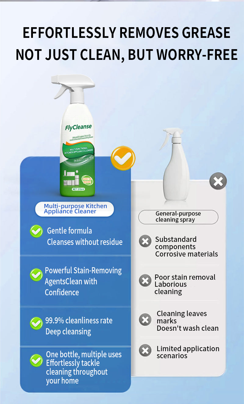 Multi-Purpose Kitchen Appliance Cleaner