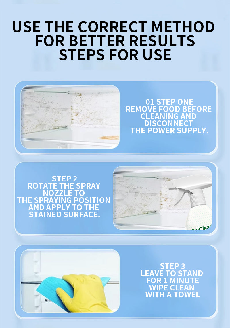 Multi-Purpose Kitchen Appliance Cleaner